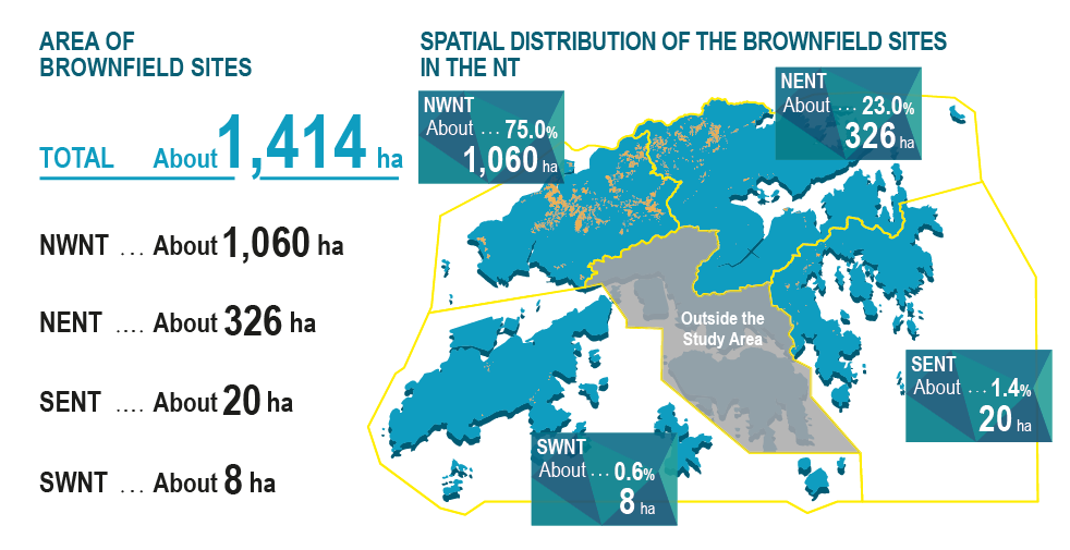 Infographic image