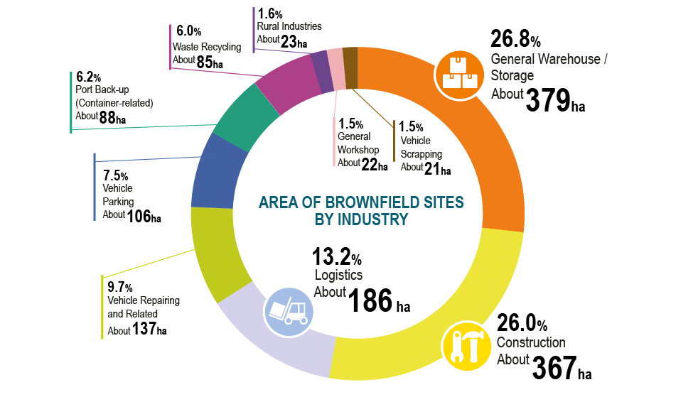 Infographic image