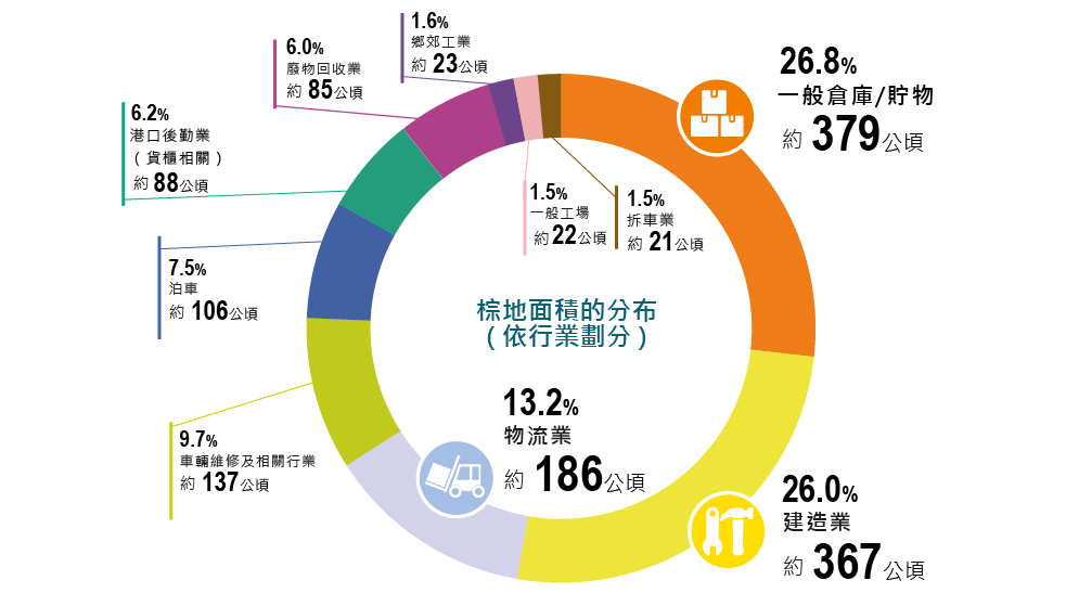 Infographic image