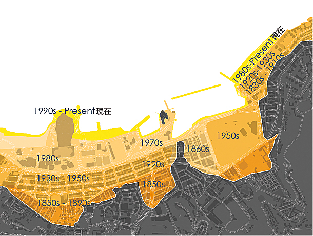 Evolution of Wan Chai and North Point Shoreline