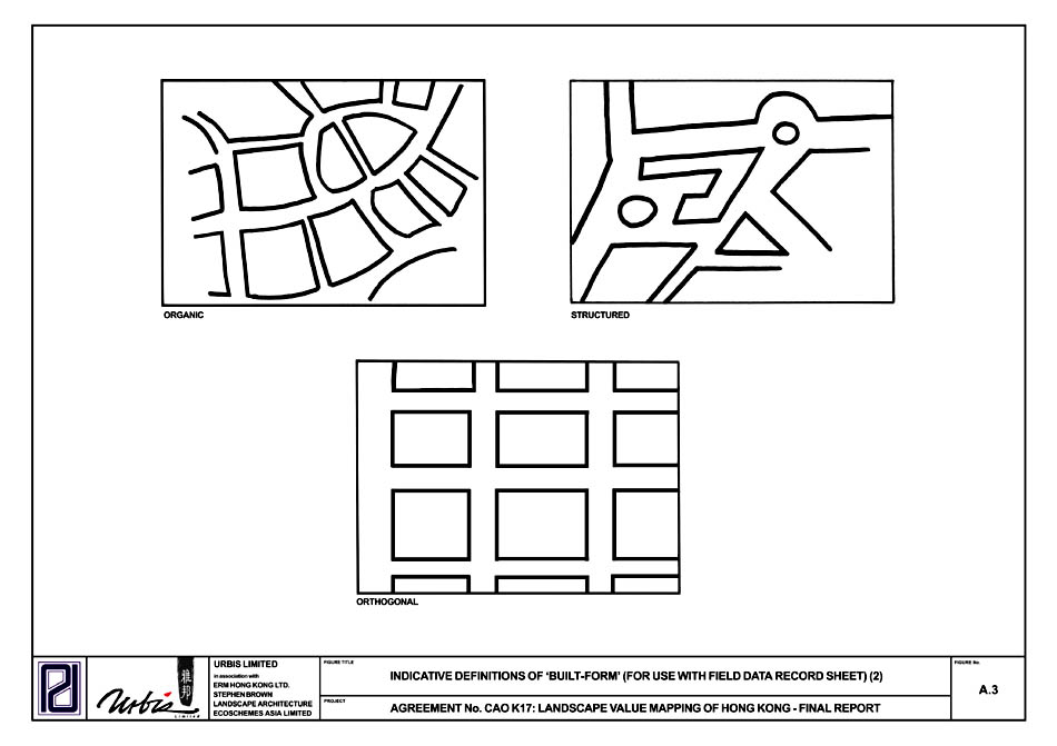 Figure A.3 - INDICATIVE DEFINITIONS OF  BUILT-FORM (FOR USE WITH FIELD DATA RECORD SHEET) (2)