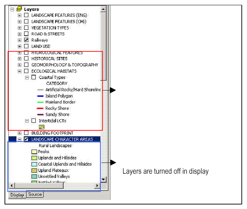 Layer Display On and OFF