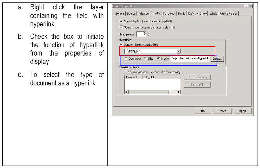 Creation of a hyperlink.