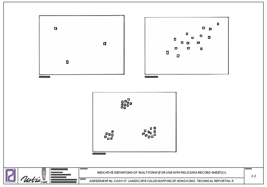 Indicative Definitions of 'Built-Form' (For Use with Field Data Record Sheet) (1)