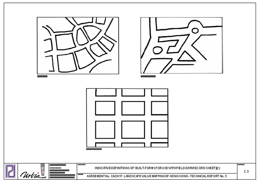 Indicative Definitions of 'Built-Form' (For Use with Field Data Record Sheet) (2)